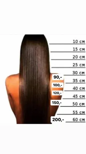 7 - Chantal’s pedicure & schoonheidssalon