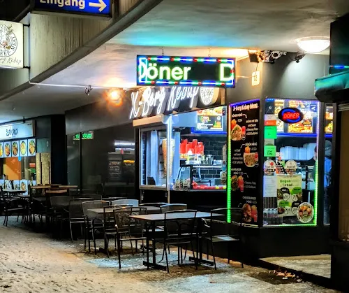 3 - Checkpoint Kebab