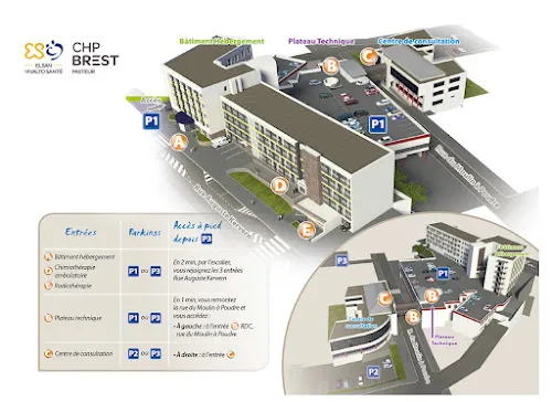 6 - Docteurs Thépot Françoise Cariou Florence SCM