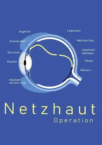 7 - Kinder- und Jugendärztin Frau Dr. med. S. Jungbluth