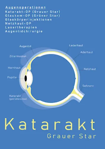 6 - Kinder- und Jugendärztin Frau Dr. med. S. Jungbluth