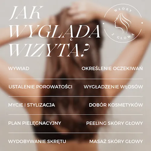 2 - On i Ona. Salon fryzjerski. Stefańska A.